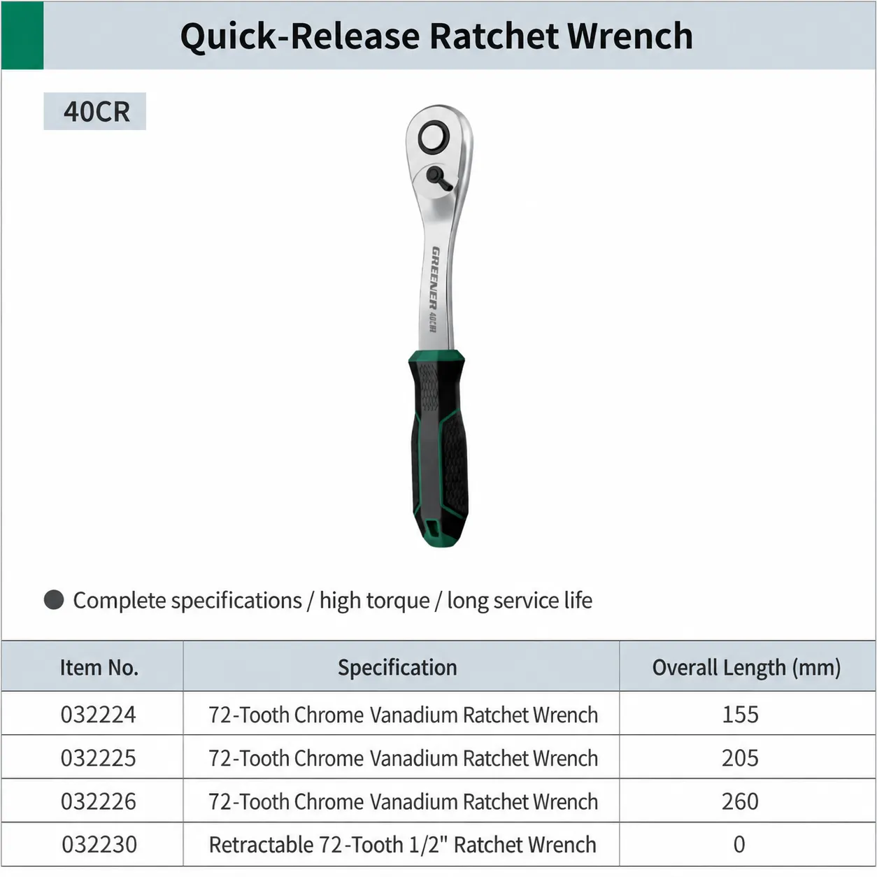 72 tooth ratchet wrench 72 tooth ratchet wrench