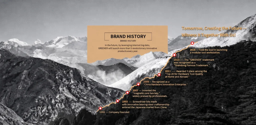 greener brand history and tool manufacturing journey