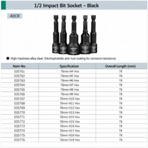 black impact bit socket set 1 2 drive