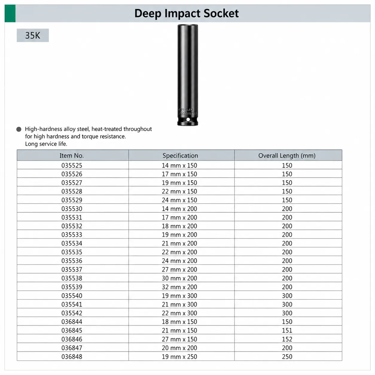 deep impact socket set deep impact socket set