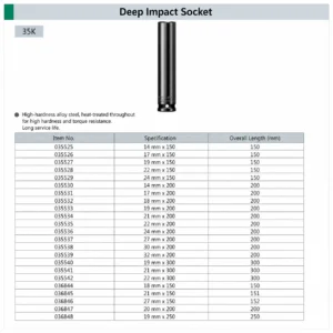 deep impact socket set