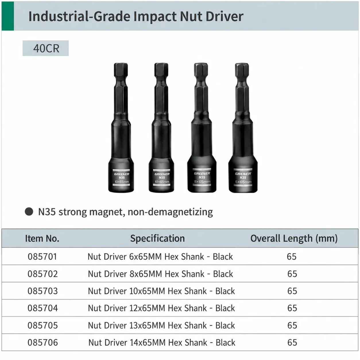 industrial impact nut driver set industrial impact nut driver set