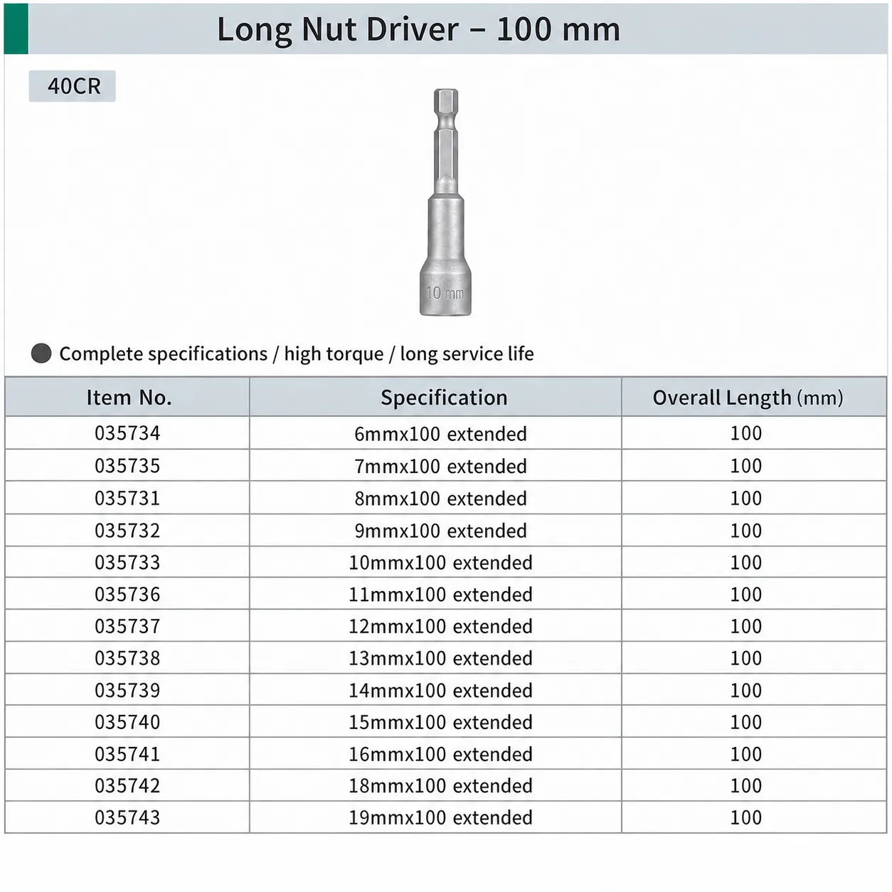 long nut driver set 100mm long nut driver set 100mm