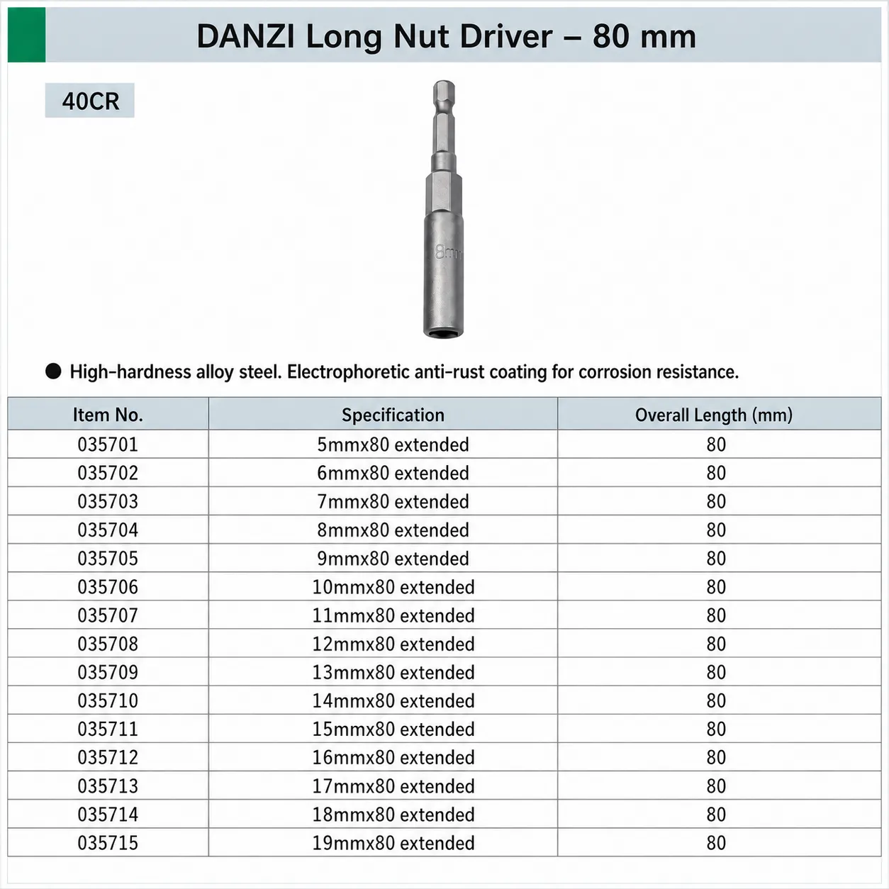 long nut driver set 80mm long nut driver set 80mm