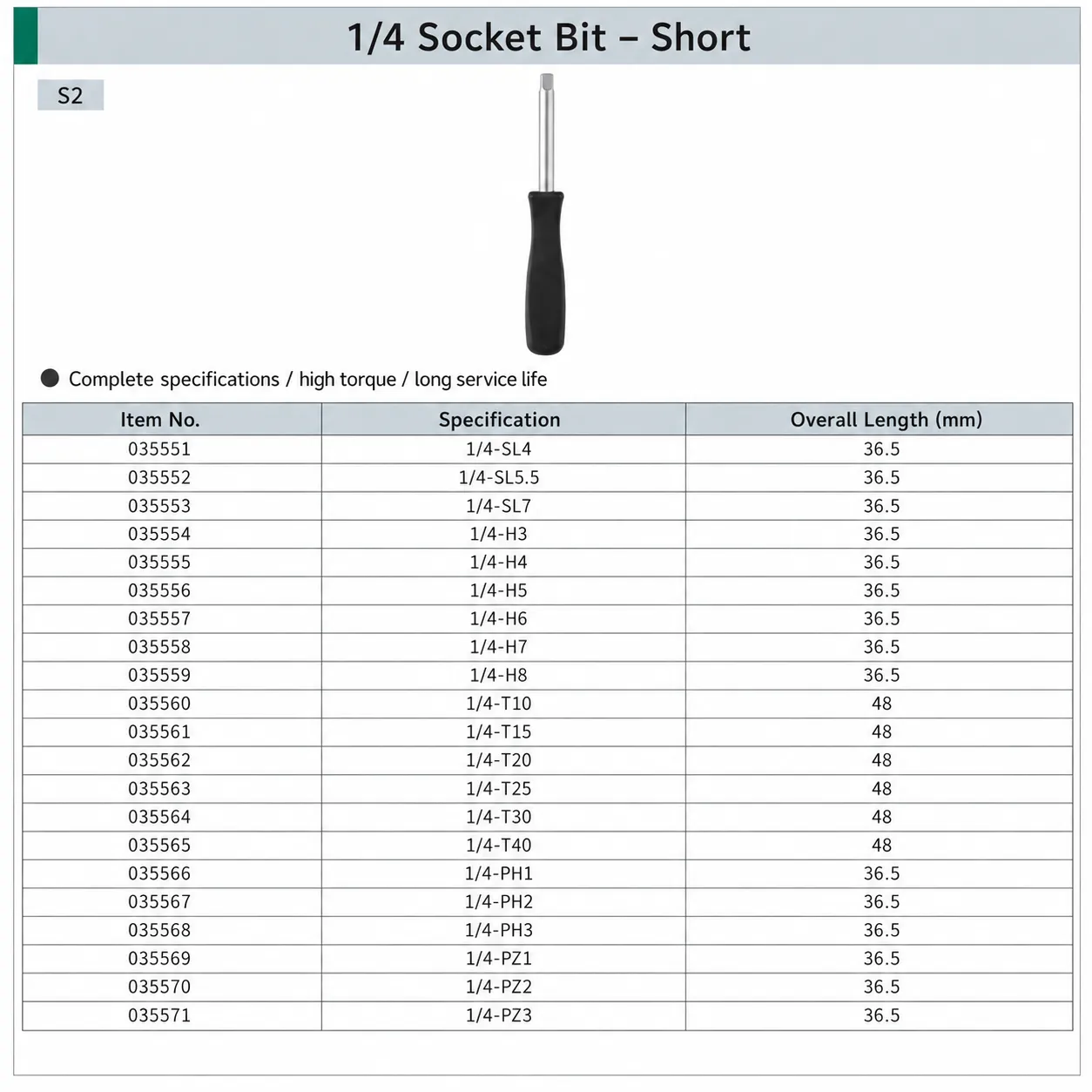 short socket bit set 1 4 drive short socket bit set 1 4 drive